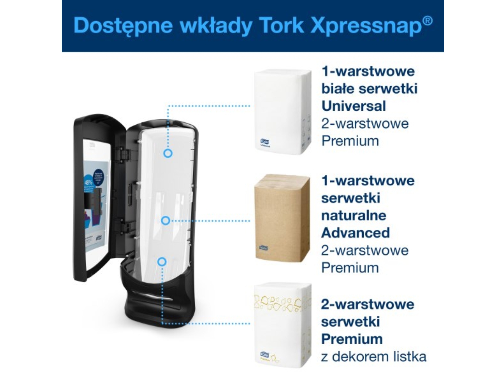 Tork Xpressnap® 272211 dozownik N4 do serwetek w składce, pionowy